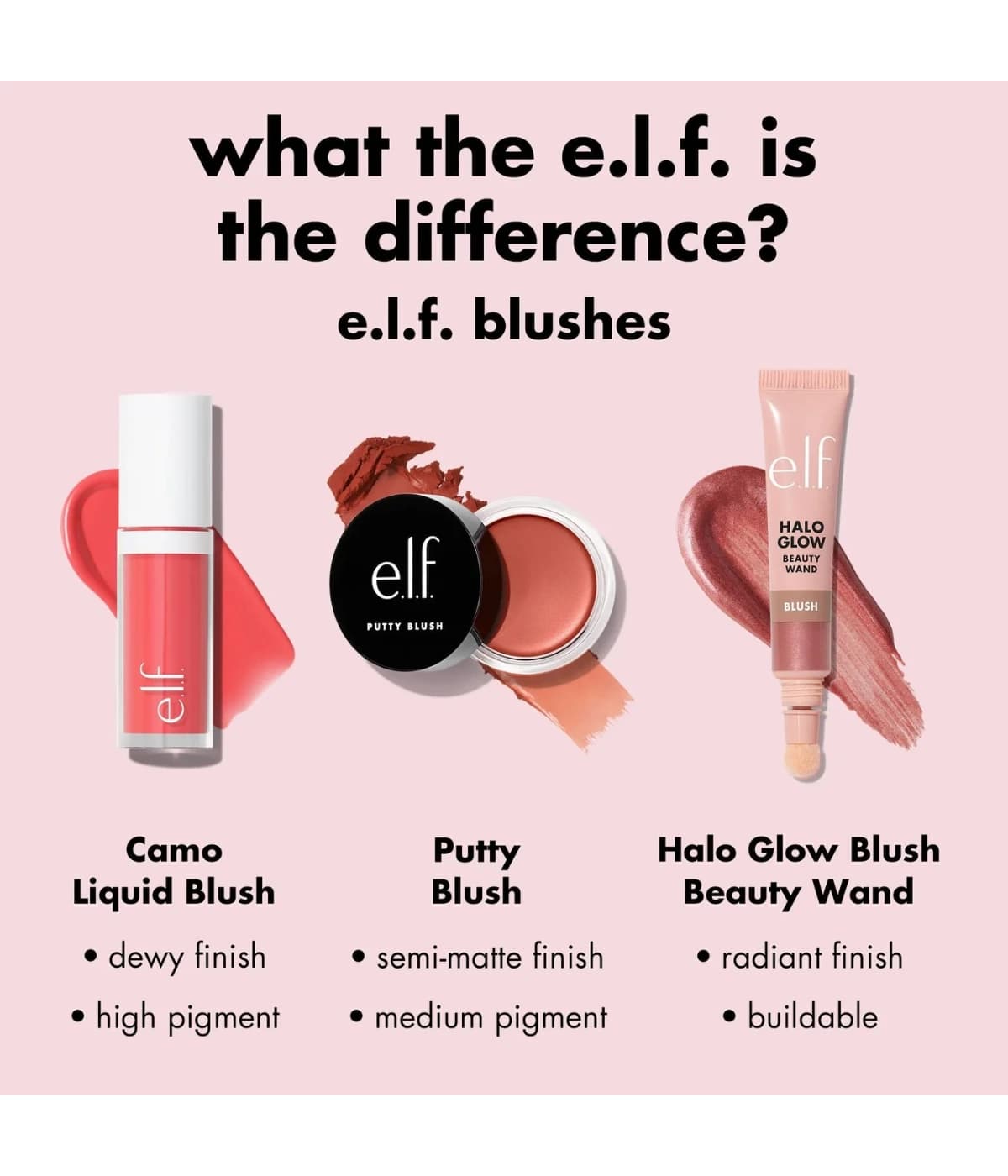 رژگونه مایع e.l.f. Cosmetics مدل Camo - تصویر 7